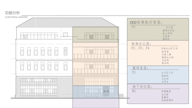 092315545248_0max創(chuàng)新科技產(chǎn)業(yè)園設(shè)計方案_4.jpg